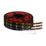 Paski LED